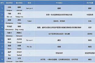 188金宝搏官网提款稳不截图4