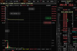 三双又在招手？小萨博尼斯半场8中6砍下12分10板6助&正负值+22