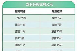 中国香港专家质疑梅西伤病严重性 港媒还拿C罗退票与梅西做对比